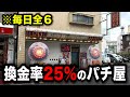 【謎のスロ専】全台6だけど換金率25%のパチンコ屋に潜入【狂いスロサンドに入金】ポンコツスロット637話