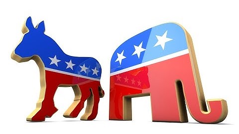 8.1 AP Textbook Lecture- Political Parties (Chapter 8)