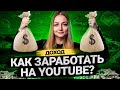 Как Заработать на YouTube: партнерская программа, монетизация, спонсорство.