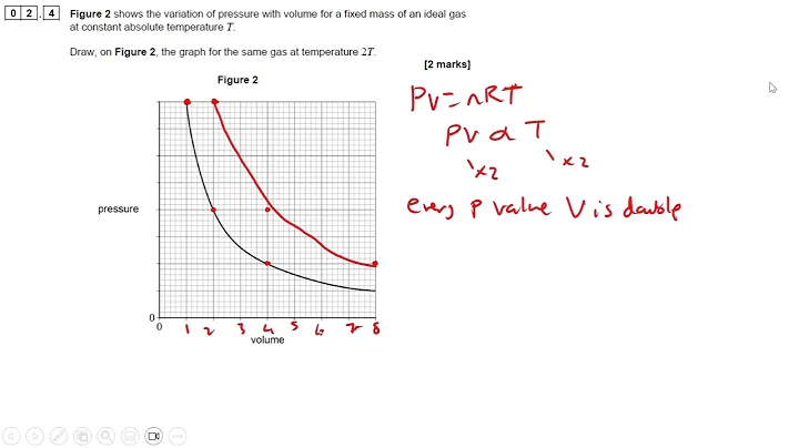 A-Level Physics AQA June 2022 Paper 2 Solutions walkthrough