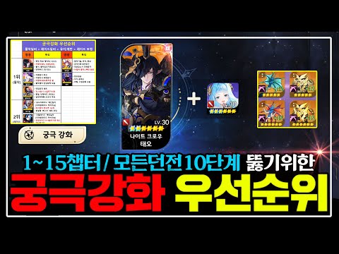 세븐나이츠 리버스 궁극 강화 우선순위 TOP10 완벽 정리