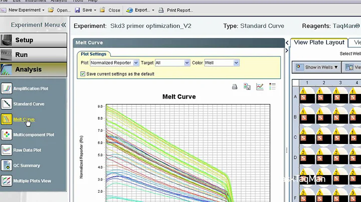 Finding Multiple Melt-Curve Peaks When Using SYBR® Green in Real-Time PCR  -- Ask TaqMan®: Ep. 8