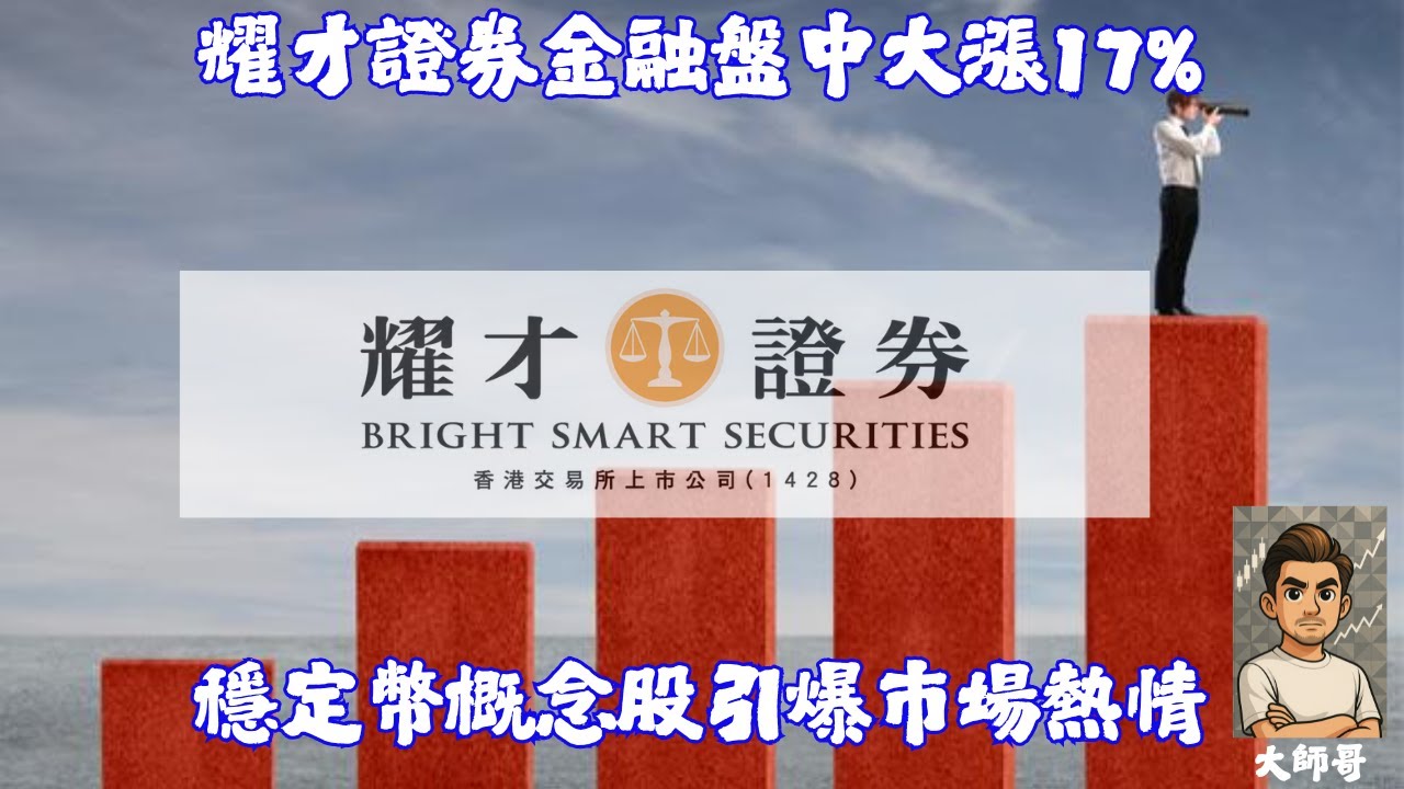 1428.hk - 🔥「耀才飙17%！再破頂創新高！」📈