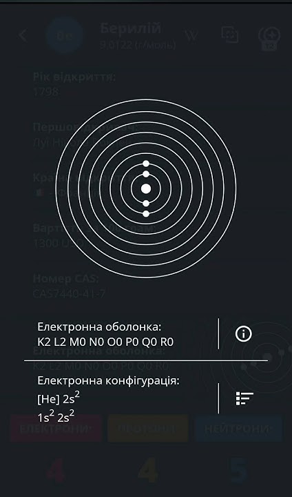 Берилій (Be) - YouTube