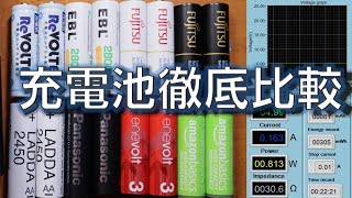 充電池比較!100均の充電池は大丈夫？