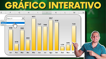Gráfico Interativo no Excel | Gráfico Automático | Gráfico de Colunas Moderno e Bonito no Excel