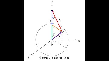 Problem 2.7 - Electric Field, Continuous Charge Distributions: Introduction to Electrodynamics