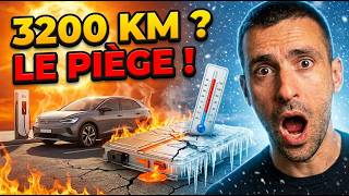 Pourquoi La Météo Va Détruire Les Batteries Miracles