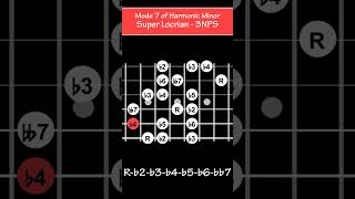 Learn the 3NPS Super Locrian Scale - Mode 7 of the Harmonic Minor Scale