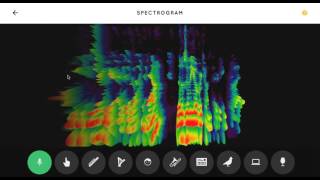 Spectrogram