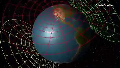 How NASA