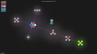nuejs/nuejs - Gource visualisation