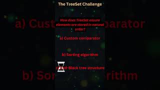 "Java Jedi Challenge: Crack the Cryptic Code in 60 Seconds! 🚀💻 #Shorts" #codingshort