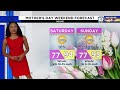 Local 10 News Weather: 05/07/24 Afternoon Edition