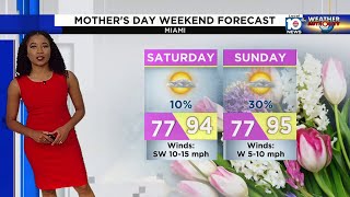 Local 10 News Weather: 05/07/24 Afternoon Edition