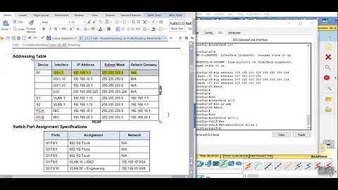 Lab – Troubleshooting Inter VLAN Routing 2