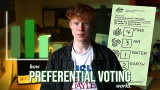 How Does Preferential Voting Work? | Under 60 Seconds
