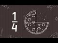 Comparing Fractions and Symbols