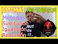 🏂SISTEMAS de ECUACIONES NO LINEALES [CUADRÁTICOS]🏂