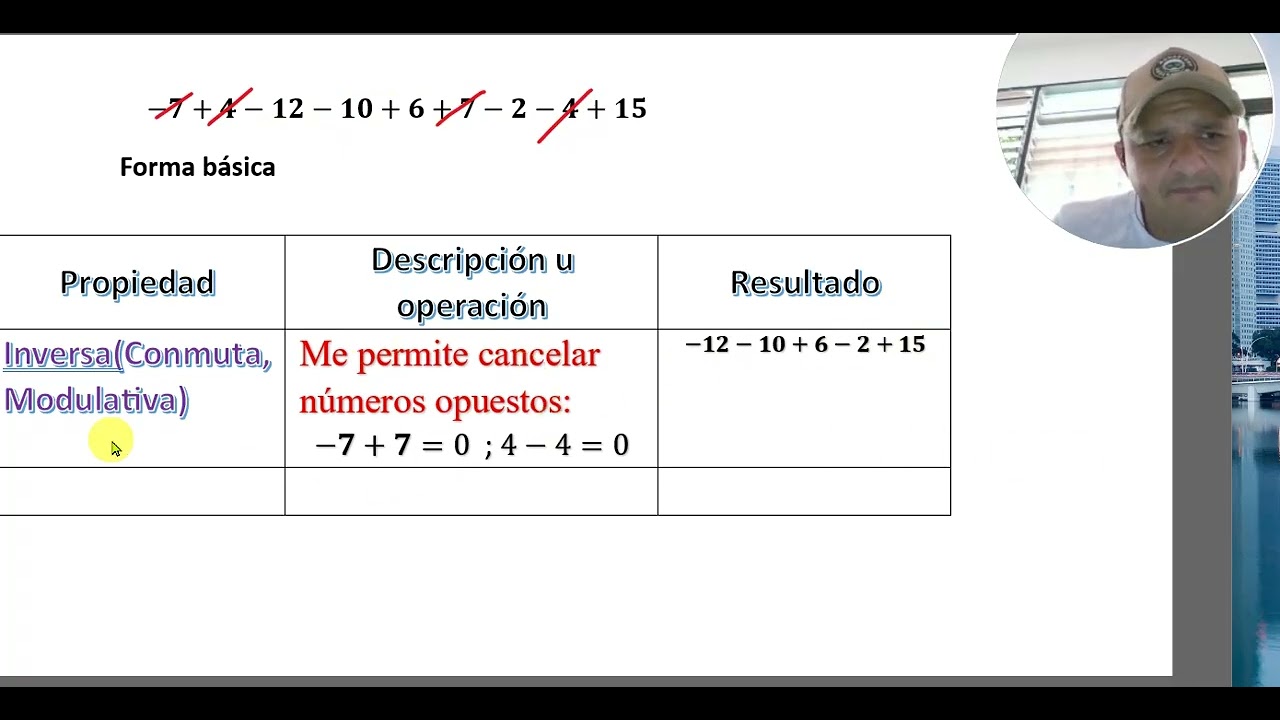 Menciona las propiedades de la adición de números enteros para resolver este problema.