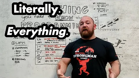 EVERYTHING You Need to Know About Programming Strength (Series #11) Wave, Step, Linear Periodization