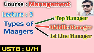 Types of managers|Top manager|middle manager| First line manger|principles of management|fta online|
