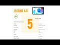 😮Wow! Top 5 best tablets under 20000