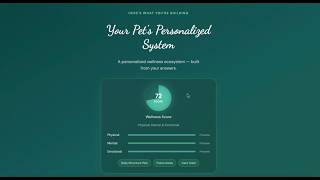 Whole Pet Wellness™: A New Approach to Pet Health, Longevity & Preventive Care
