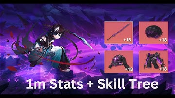 Grand Chase Classic - Uno 1m TA Stats + Skill Tree