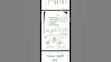 VBU Sem 5 Physics Paper 11