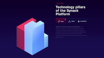 How Synack Gets the World