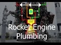 KSP Doesn't Teach: Rocket Engine Plumbing