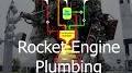 Rocket Plumbing from m.youtube.com