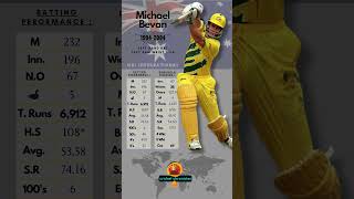 Michael Bevan - Cricketer Odi Statistics