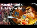 Ranking Monster Hunter Monsters by How Edible They Are