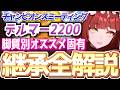 【チャンミ攻略】脚質別継承紹介＆解説！2200ｍBCフェリー＆メアターフ！【ずんだもん×ウマ娘】