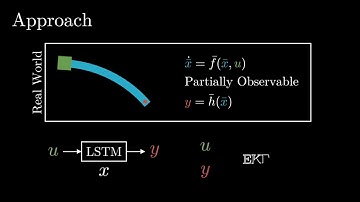 Deep Recurrent Models for Nonlinear Model Predictive Control in Deformable Manipulation Tasks