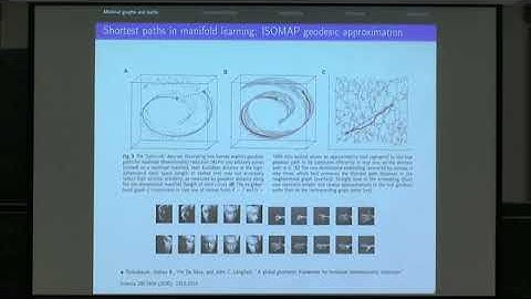 Prof. Alfred Hero | Continuum limits for minimal paths