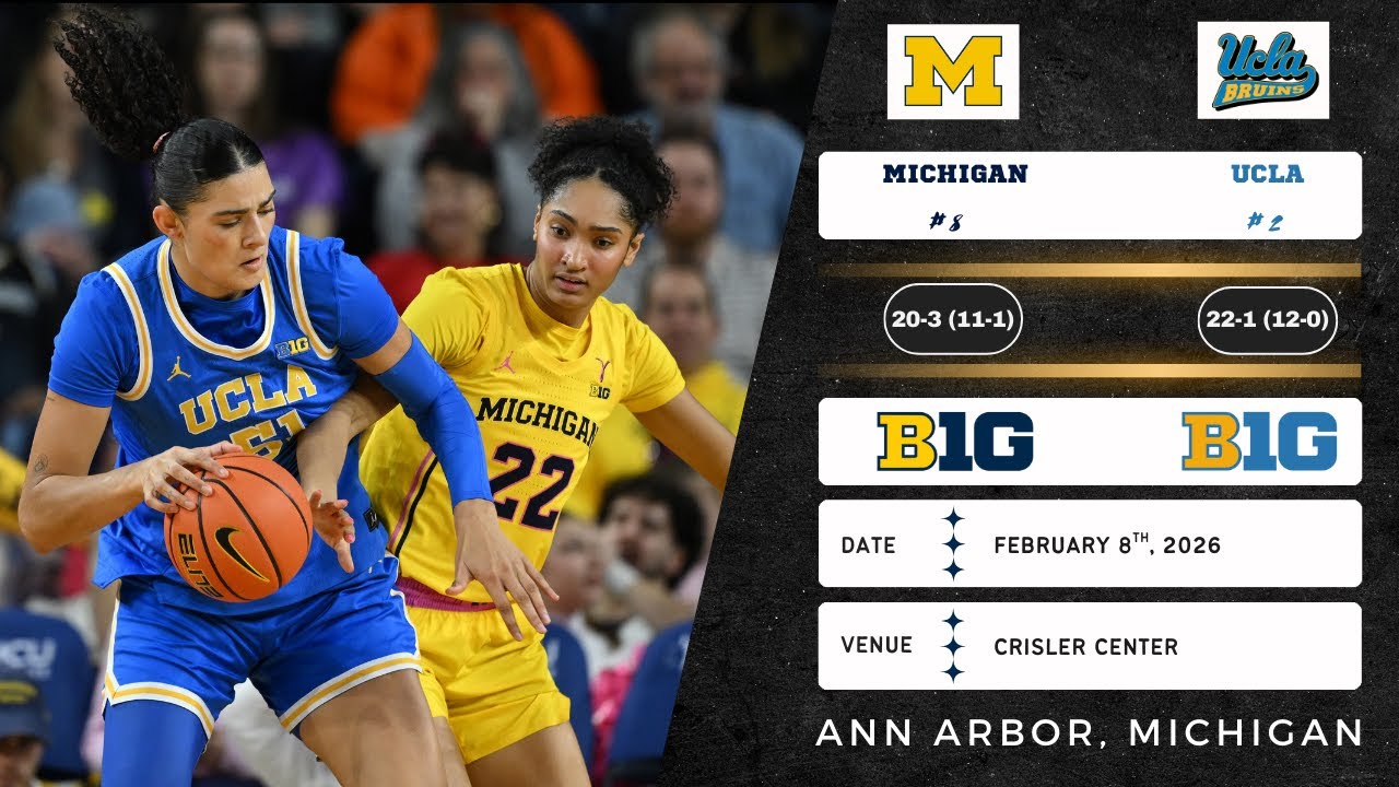 № 8 Мичиган против № 2 Калифорнийский университет в Лос-Анджелесе | Большая десятка | 02.08.2026