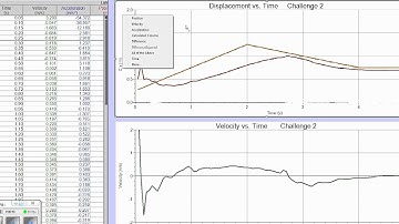 Walking Challenge using Vernier Logger Pro