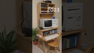 computer revollution #shorts computer revolution  #globalvibes #computerknowledger #computer world