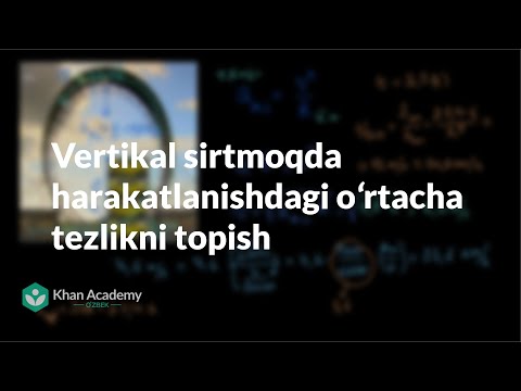 Video: Vertikal Chiziqni Qanday Qo'shish Kerak