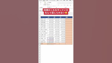 【エクセル超速術】一瞬で合計を出す方法