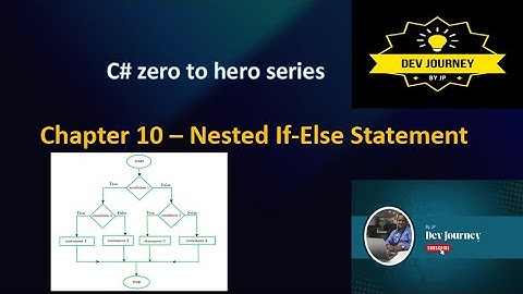 Chapter 10 |C# Nested If Else Explained with Real Examples  | C# Zero To Hero Series
