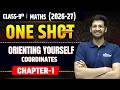 Class 9 Maths Chapter 1 | Orienting Yourself Coordinates Geometry in One shot | By Dudi Sir