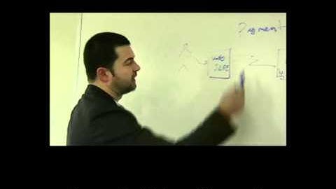 Nastel AutoPilot Situational Awareness with CEP: A chalk talk -  Part I