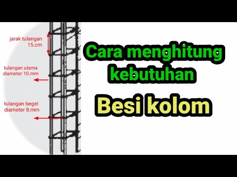 Video: Memecahkan Masalah Umum Optimasi Jarak Antar-cincin Untuk Elektroda Cincin Konsentris Untuk Meningkatkan Estimasi Laplacian