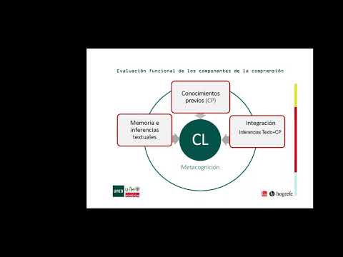 Evaluación Diagnóstica de la Comprensión Lectora: EDICOLE