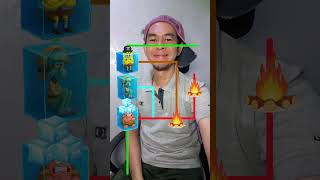 Amazing game brainrot, ginikan caranya bantu bobob dan Patrick