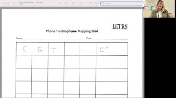 Phoneme Grapheme Mapping